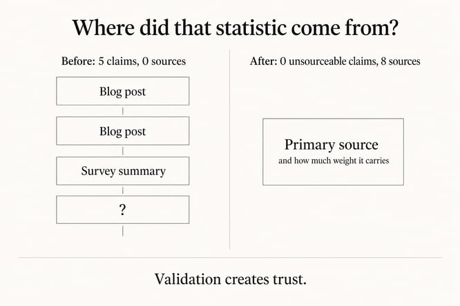 Five statistics I deleted from my own guide