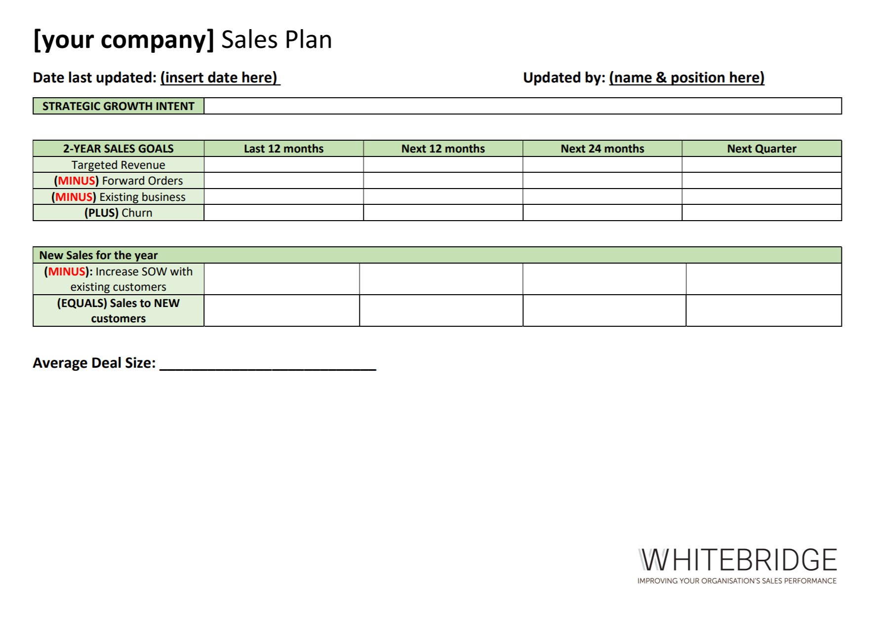 Sales Plan